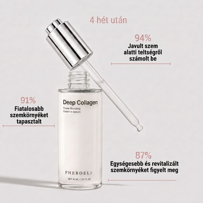 Serum Collagen