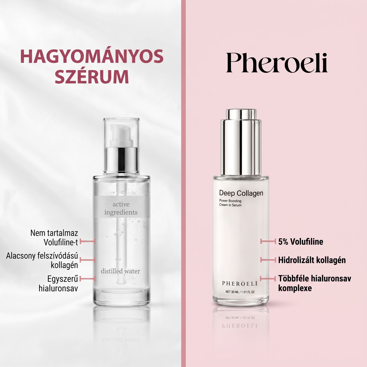 Serum Collagen
