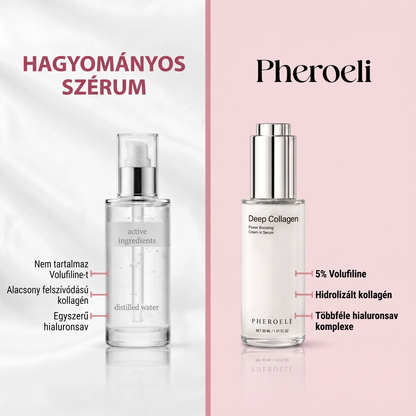 Serum Collagen