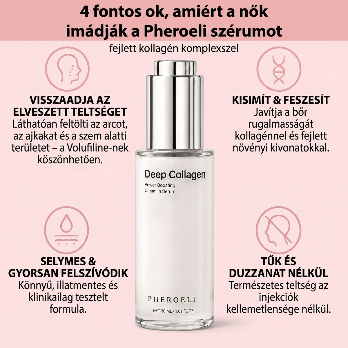 Serum Collagen