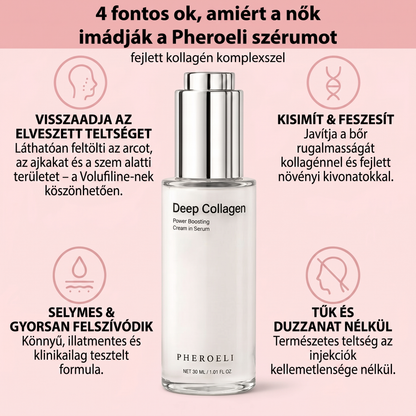 Serum Collagen